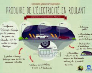 Concours national d’excellence « graines d’ingénierie » 2e édition